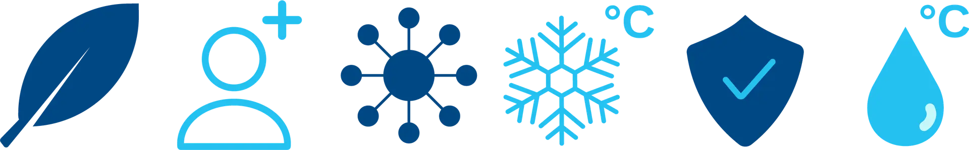 Darment refrigerant supply in Europe